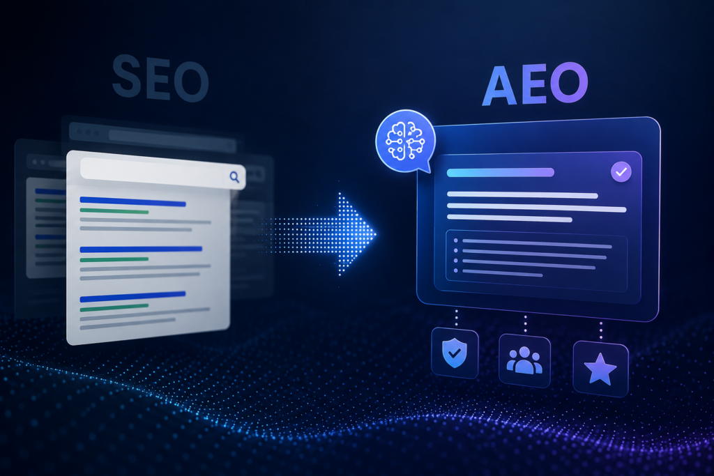 Marketing Beyond SEO illustration showing the shift from traditional search engine results to AI-powered answer engines, highlighting digital visibility, authority, and AI-driven content discovery.