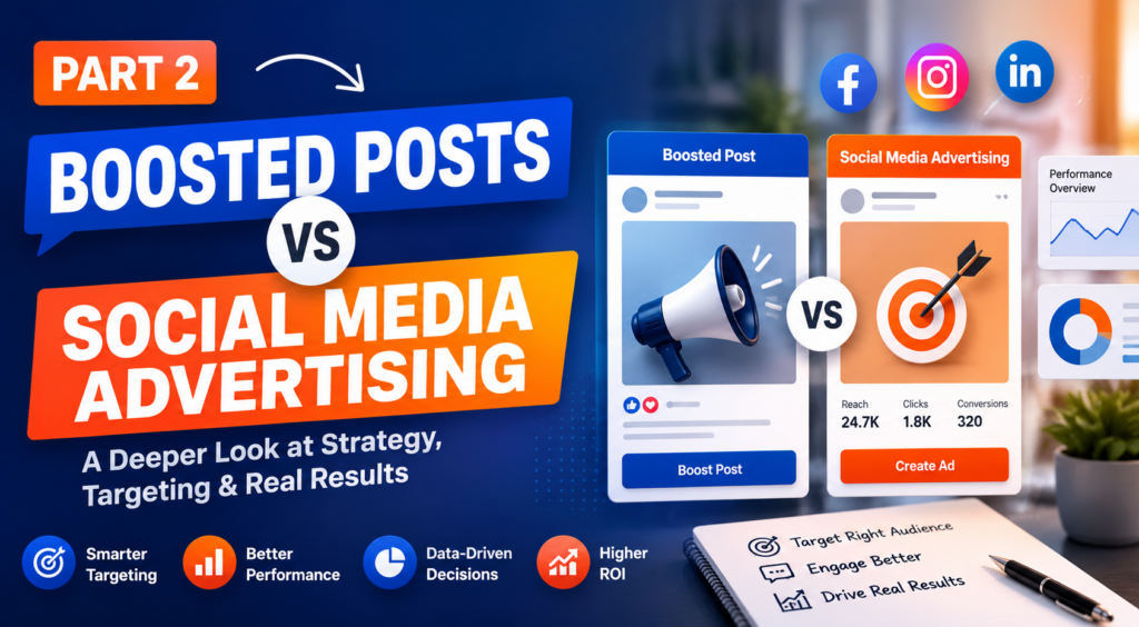 Boosted Posts vs Social Media Advertising infographic highlighting targeting, performance and ROI differences.